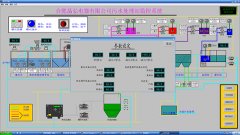 蘇州昆山無錫城市污水處理廠自動化控制系統廠家報價