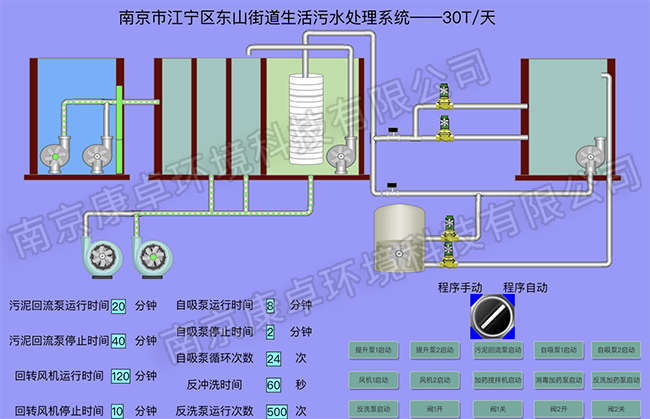 南京江寧農(nóng)村污水處理站自控系統(tǒng)，江寧污水廠視頻監(jiān)控自動化系統(tǒng)